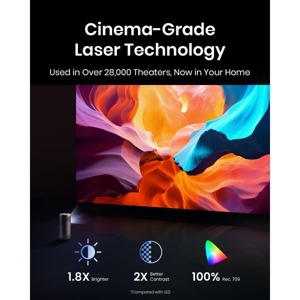 Nebula Capsule 3 Laser Mini Projector